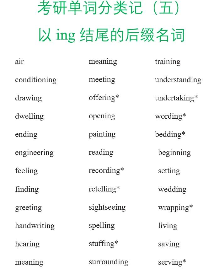 小学英语ing形式总结