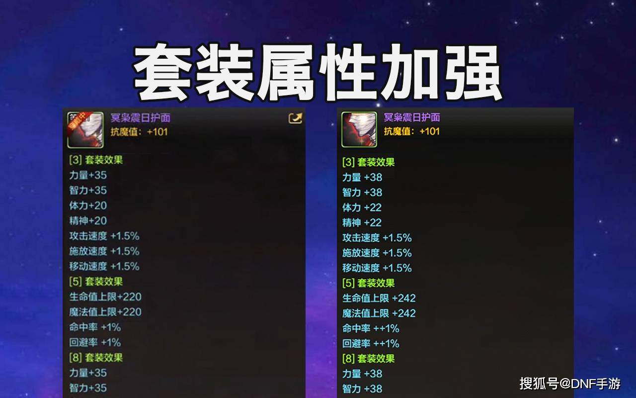 DNF金钱兔属性简介